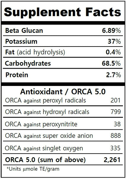 Chaga Mushroom Powder